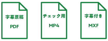 放送局へ納品 イメージ 字幕原稿PDF チェック用MP4 字幕付きMXF
