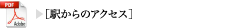 駅からのアクセス