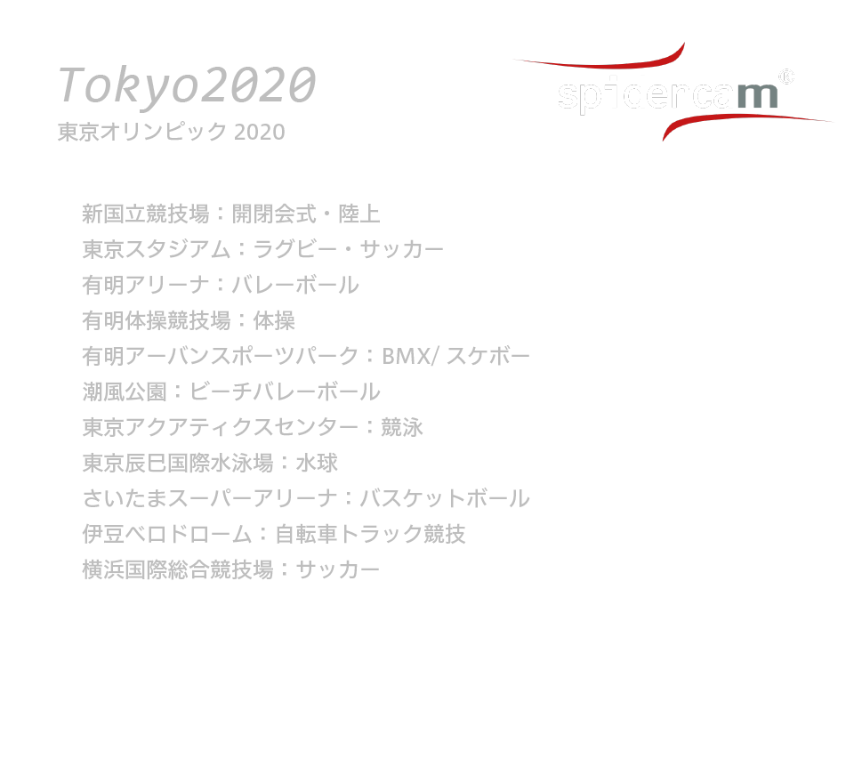 東京オリンピック2020 新国立競技場：開閉会式・陸上 東京スタジアム：ラグビー・サッカー 有明アリーナ：バレーボール 有明体操競技場：体操 有明アーバンスポーツパーク：BMX/スケボー 潮風公園：ビーチバレーボール 東京アクアティクスセンター：競泳 東京辰巳国際水泳場：水球 さいたまスーパーアリーナ：バスケットボール 伊豆ベロドローム：自転車トラック競技 横浜国際総合競技場：サッカー