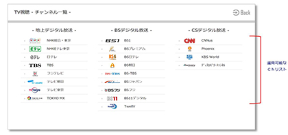 TV視聴一覧機能